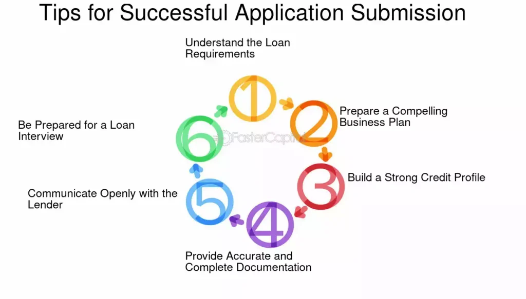 Tips for a Successful Application